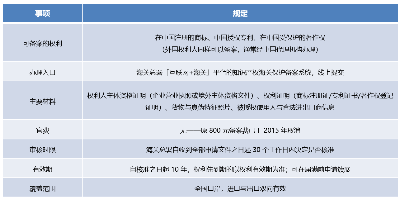 https://tmimage2.kangxin.com/group1/M00/72/07/wKgKIWqRAsWAaHFcAADcEsUPEQc287.png https://tmimage2.kangxin.com/group1/M00/72/07/wKgKIWqRAsWAaHFcAADcEsUPEQc287.png