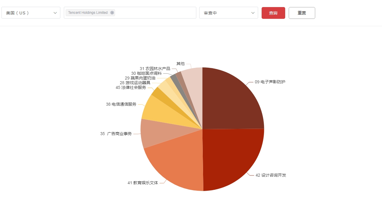 https://tmimage2.kangxin.com/group1/M00/73/6D/wKgKIWimw8uATV4NAAFTxy1G-zk072.png
