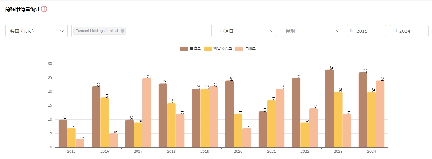 https://tmimage2.kangxin.com/group1/M00/76/A9/wKgKIWimwTGAX0JIAAG2WYKTaJ0474.png