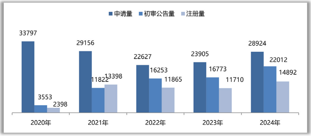 https://tmimage2.kangxin.com/group1/M00/76/BD/wKgKIWgHC66AaeXCAAFGVRcHscs864.png https://tmimage2.kangxin.com/group1/M00/76/BD/wKgKIWgHC66AaeXCAAFGVRcHscs864.png