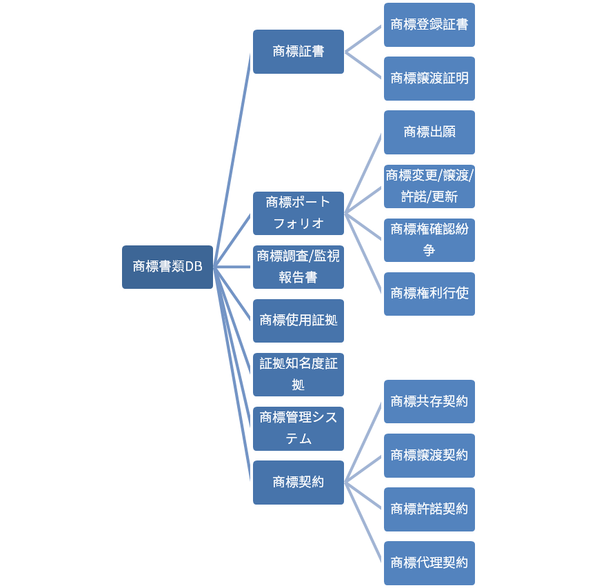 https://tmimage2.kangxin.com/group1/M00/7C/27/wKgKIWdhXViAdtQ6AADUKSUdfZw133.png https://tmimage2.kangxin.com/group1/M00/7C/27/wKgKIWdhXViAdtQ6AADUKSUdfZw133.png