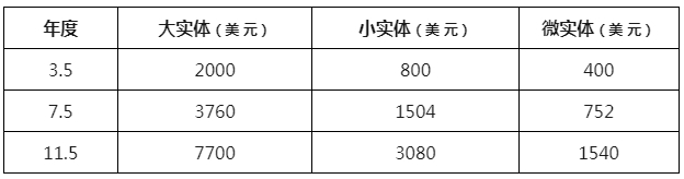 https://tmimage2.kangxin.com/group1/M00/80/71/wKgKIWa1rheATjSWAAAcWogNR1Y271.png