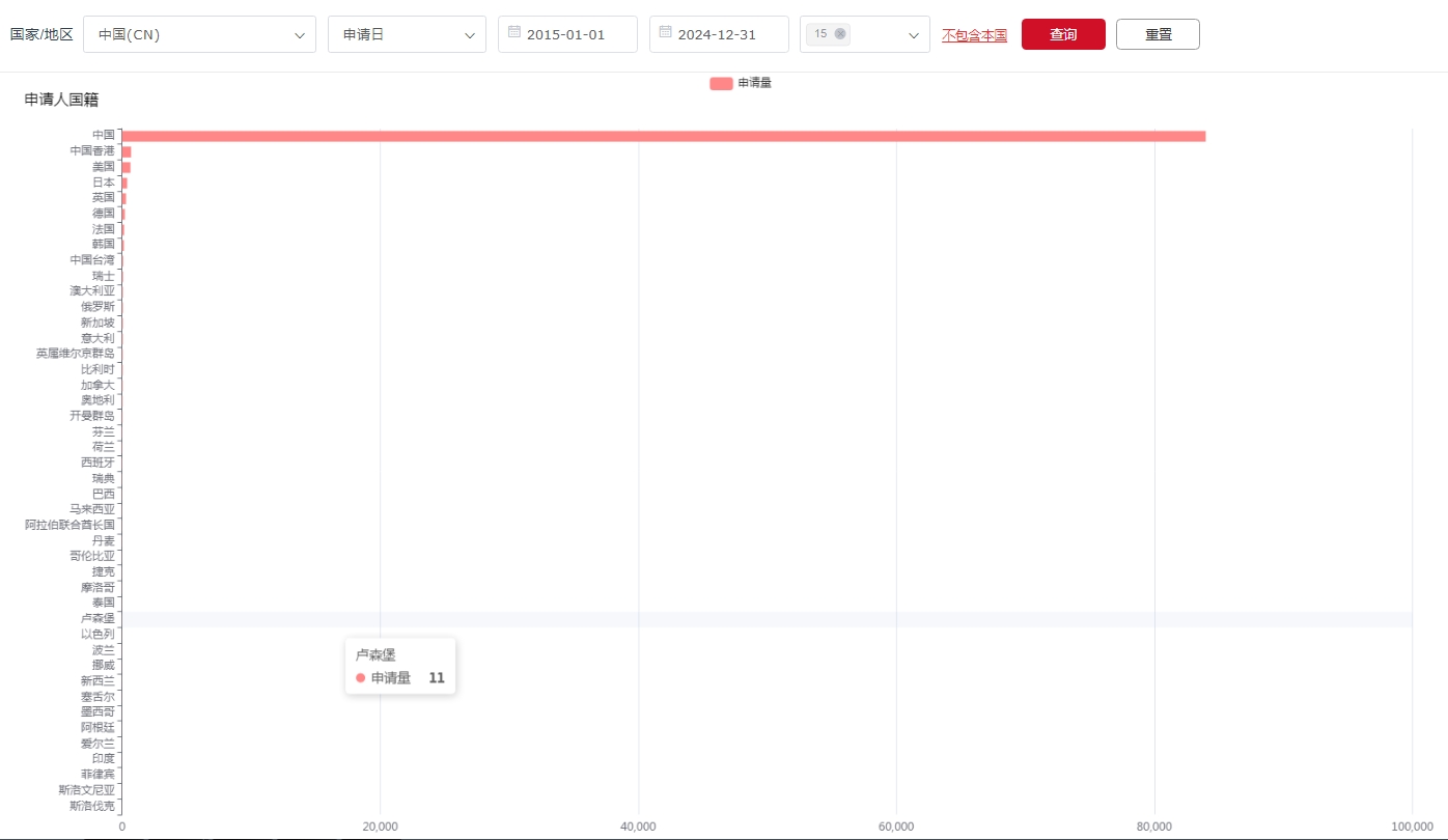 https://tmimage2.kangxin.com/group1/M00/81/F9/wKgKIWfmEKaAU_qDAAGgmDStv1A196.png