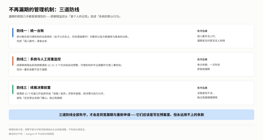 https://tmimage2.kangxin.com/group1/M00/82/01/wKgKIWqWXduANQT9AAHPIelPRKs919.png https://tmimage2.kangxin.com/group1/M00/82/01/wKgKIWqWXduANQT9AAHPIelPRKs919.png