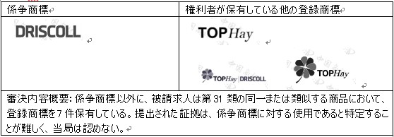 https://tmimage2.kangxin.com/group1/M00/86/40/wKgKIWjwx9SAXDBmAACST5WEW9M752.jpg 表1.jpg