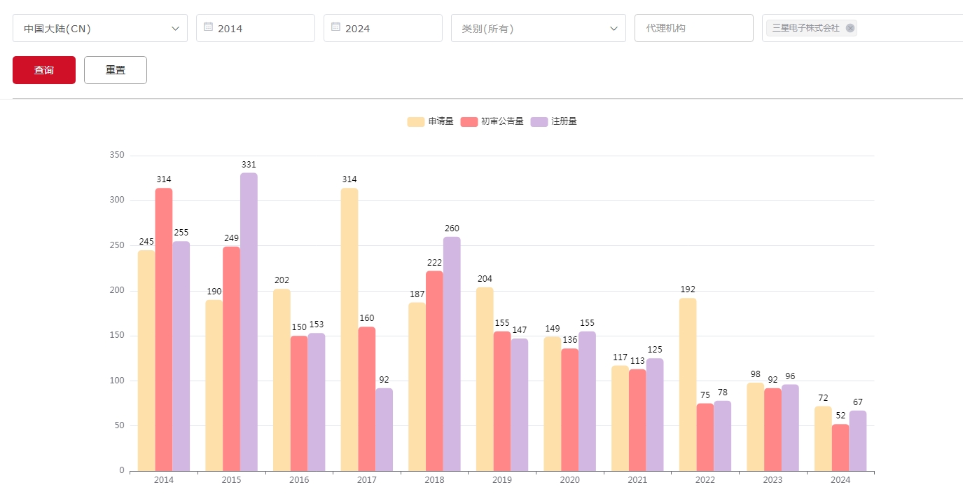 https://tmimage2.kangxin.com/group1/M00/88/AD/wKgKIWhJHaOAR4XEAAHbDn_mrzc449.png https://tmimage2.kangxin.com/group1/M00/88/AD/wKgKIWhJHaOAR4XEAAHbDn_mrzc449.png