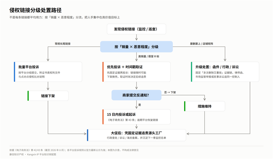 https://tmimage2.kangxin.com/group1/M00/8B/41/wKgKIWqNDoGASIu6AAHMKZqHF7o182.png 图片6.png