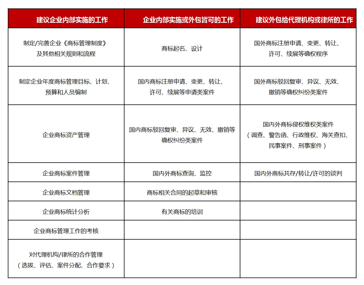 https://tmimage2.kangxin.com/group1/M00/8C/43/wKgKIWdZLD6AfbgUAATMxj4w3yU122.png