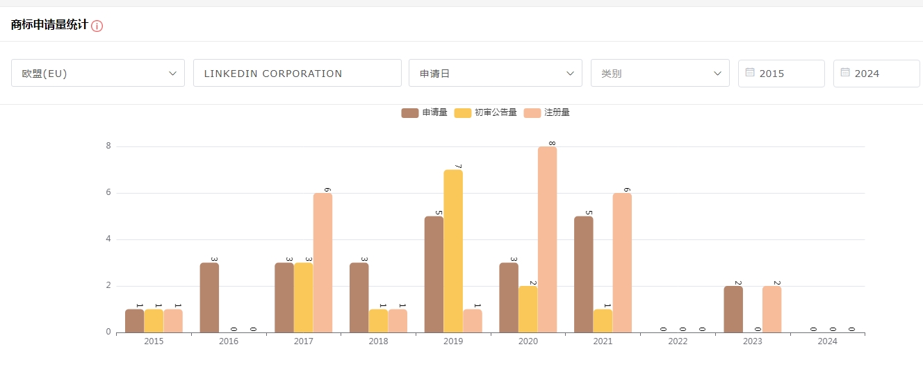 https://tmimage2.kangxin.com/group1/M00/8C/5B/wKgKIWiAjYiAdUK2AAFdZ8vGiD8879.png https://tmimage2.kangxin.com/group1/M00/8C/5B/wKgKIWiAjYiAdUK2AAFdZ8vGiD8879.png