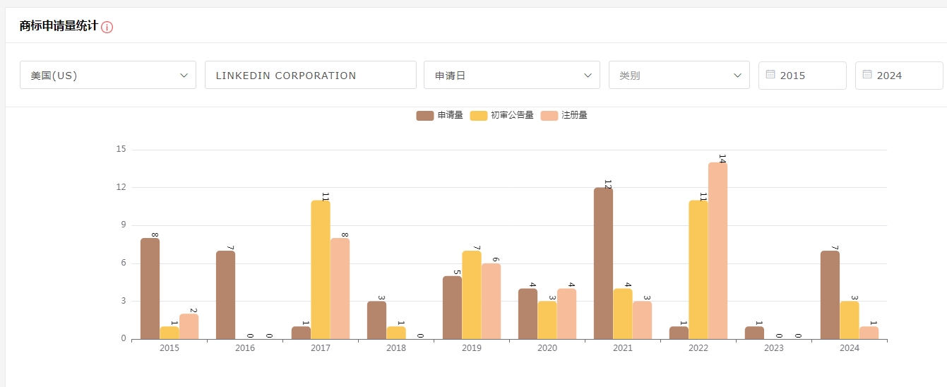 https://tmimage2.kangxin.com/group1/M00/8C/C7/wKgKIWiAjKeAeJ3RAAFuohMjjqg255.png https://tmimage2.kangxin.com/group1/M00/8C/C7/wKgKIWiAjKeAeJ3RAAFuohMjjqg255.png