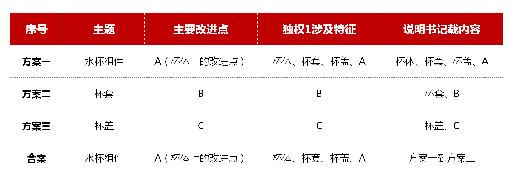 https://tmimage2.kangxin.com/group1/M00/8E/57/wKgKIWduSkCABLj5AAMag97ECyk079.png