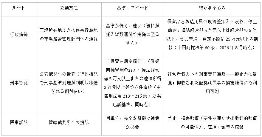 https://tmimage2.kangxin.com/group1/M00/8F/73/wKgKIWq5302AQYvRAABUkTOtBk4926.png
