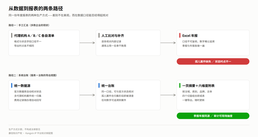 https://tmimage2.kangxin.com/group1/M00/93/10/wKgKIWqWYu-ANFTdAAGkF1shI6s406.png