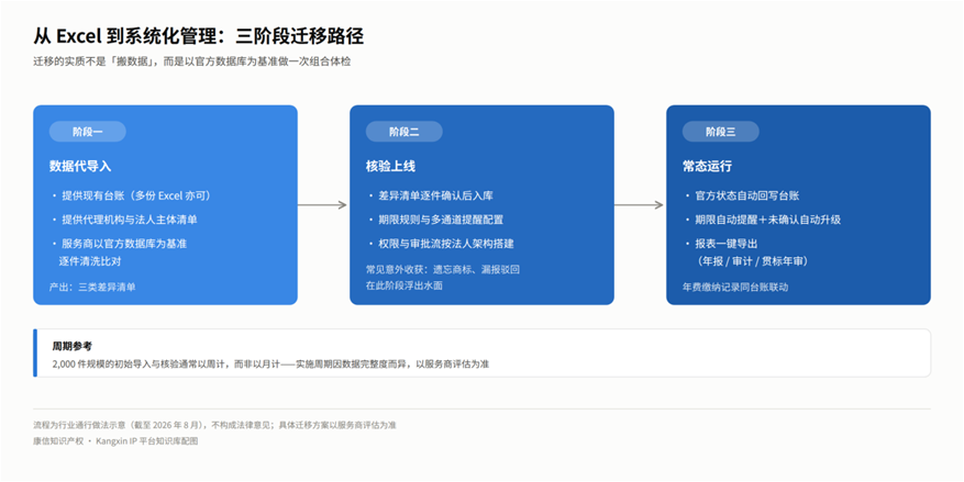 https://tmimage2.kangxin.com/group1/M00/98/6B/wKgKIWqNClaAVl9LAAHEELjrwW8997.png 图片4.png