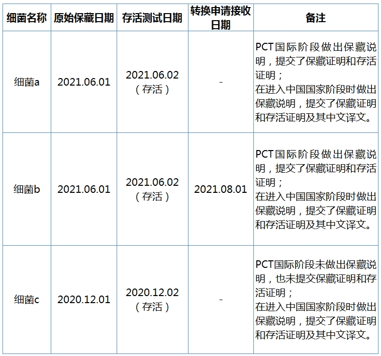 https://tmimage2.kangxin.com/group1/M00/99/97/wKgKIWfOTYuAGRyMAAN0Crzb2TY158.png 1.png
