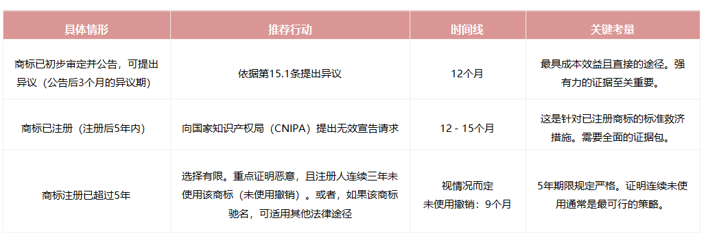 https://tmimage2.kangxin.com/group1/M00/9B/31/wKgKIWnORn-AclpGAAB0LEzBP1o896.png 图片22.png