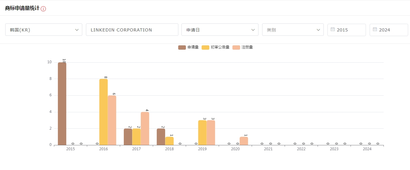 https://tmimage2.kangxin.com/group1/M00/9B/37/wKgKIWiAjZqAatb0AAFP3-CoT3U186.png https://tmimage2.kangxin.com/group1/M00/9B/37/wKgKIWiAjZqAatb0AAFP3-CoT3U186.png