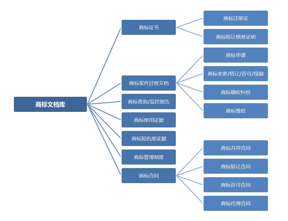 https://tmimage2.kangxin.com/group1/M00/9D/5B/wKgKIWdZMGeAcYd_AALQvlG77AY642.png