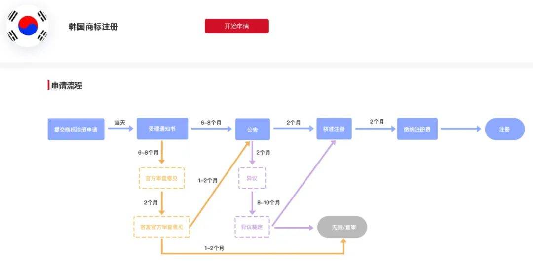 https://tmimage2.kangxin.com/group1/M00/9D/75/wKgKIWd_LvuAdC0-AABpxAL4KgU882.jpg