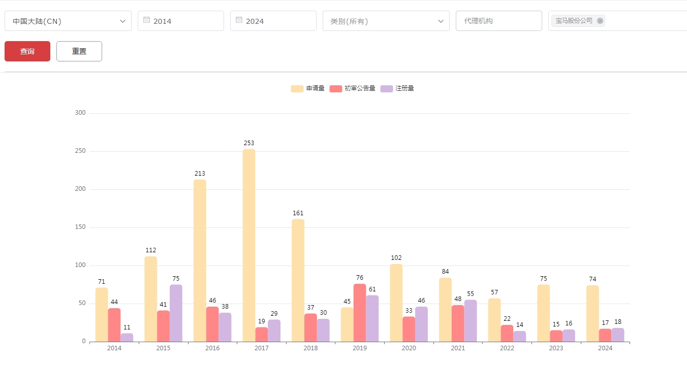 https://tmimage2.kangxin.com/group1/M00/A0/E8/wKgKIWhJHM6AAwVjAAGzmh910e0296.png https://tmimage2.kangxin.com/group1/M00/A0/E8/wKgKIWhJHM6AAwVjAAGzmh910e0296.png