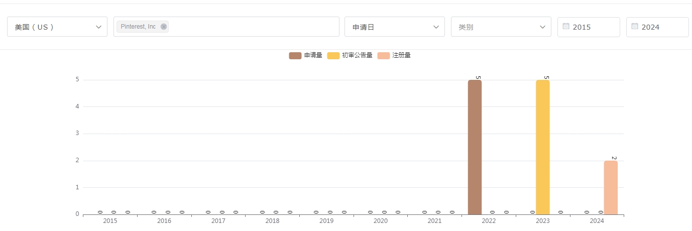 https://tmimage2.kangxin.com/group1/M00/AA/C5/wKgKIWimzsSAFwxmAAEQCpdugas869.png