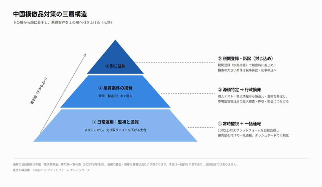 https://tmimage2.kangxin.com/group1/M00/AD/4D/wKgKIWqNQ7iAImRFAAKi2JCQHik193.png https://tmimage2.kangxin.com/group1/M00/AD/4D/wKgKIWqNQ7iAImRFAAKi2JCQHik193.png