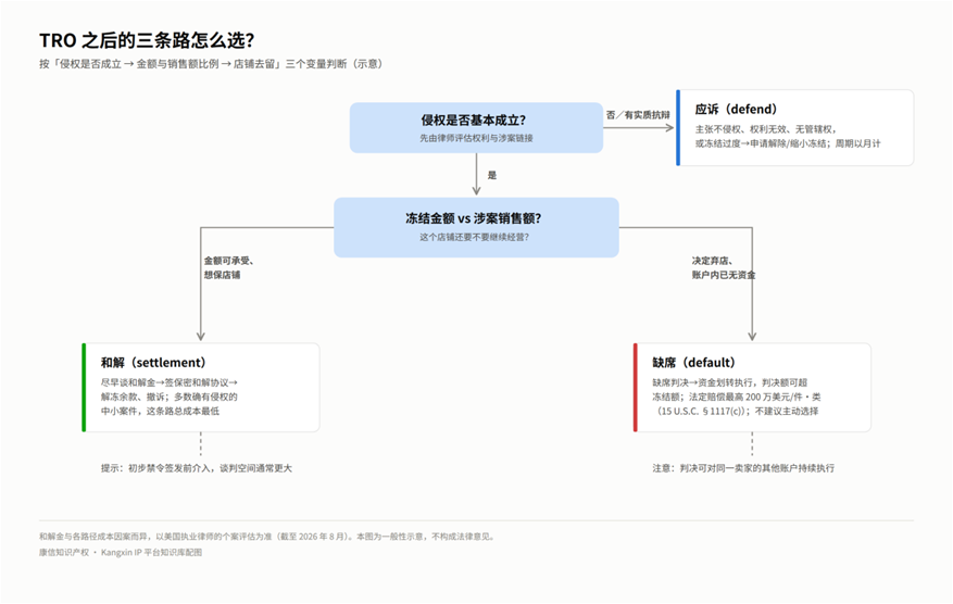 https://tmimage2.kangxin.com/group1/M00/AD/64/wKgKIWqM_-KAeLq3AAGn0Tbtf84763.png 图2.png