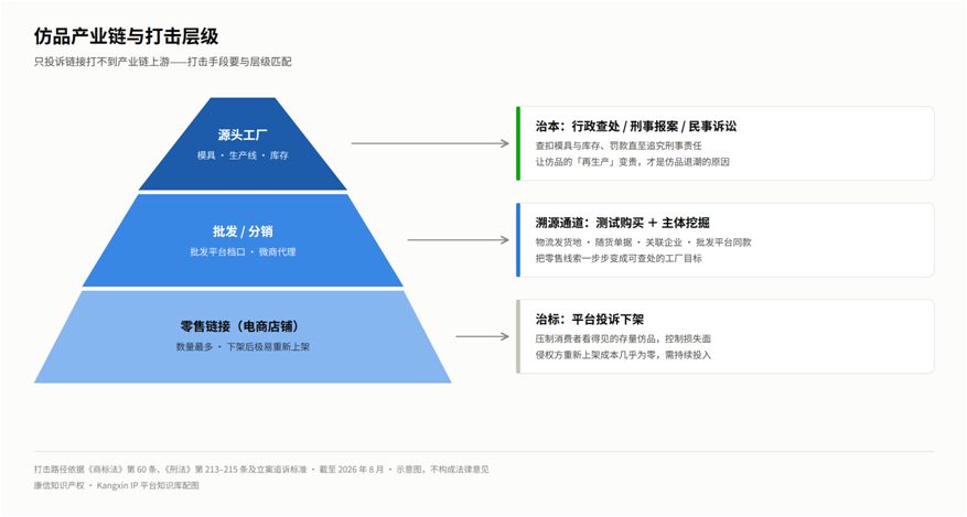 https://tmimage2.kangxin.com/group1/M00/AF/70/wKgKIWqPp-aANg0kAAF1WlMVNks854.png