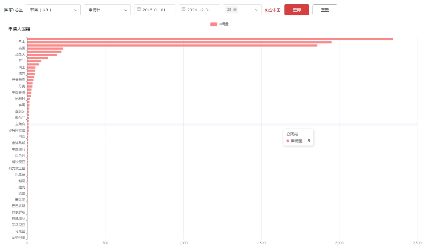 https://tmimage2.kangxin.com/group1/M00/B6/14/wKgKIWgNpQaAZvnXAAGtcWHX-YI331.png https://tmimage2.kangxin.com/group1/M00/B6/14/wKgKIWgNpQaAZvnXAAGtcWHX-YI331.png