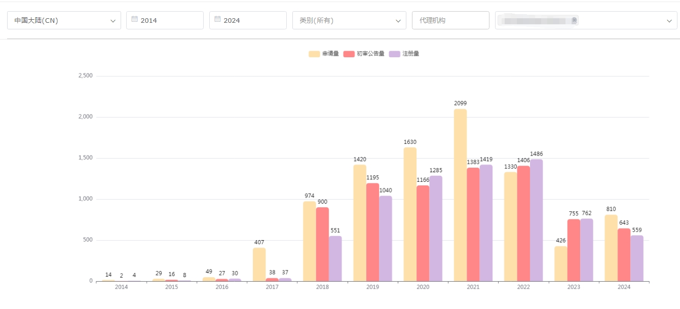 https://tmimage2.kangxin.com/group1/M00/B6/37/wKgKIWe8E2-AekZOAAF-u8010pY590.png https://tmimage2.kangxin.com/group1/M00/B6/37/wKgKIWe8E2-AekZOAAF-u8010pY590.png