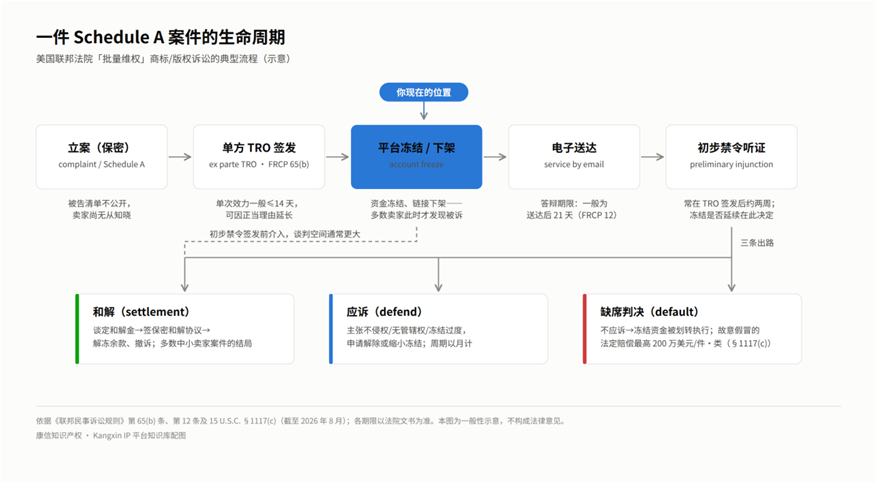 https://tmimage2.kangxin.com/group1/M00/C3/F3/wKgKIWqM_ueAcia2AAHgiciJGVI365.png 图片1.png