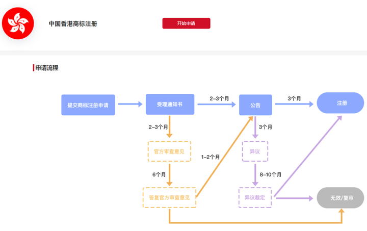 https://tmimage2.kangxin.com/group1/M00/C5/D7/wKgKIWa6-6uASC2dAADXn__ltWg114.png