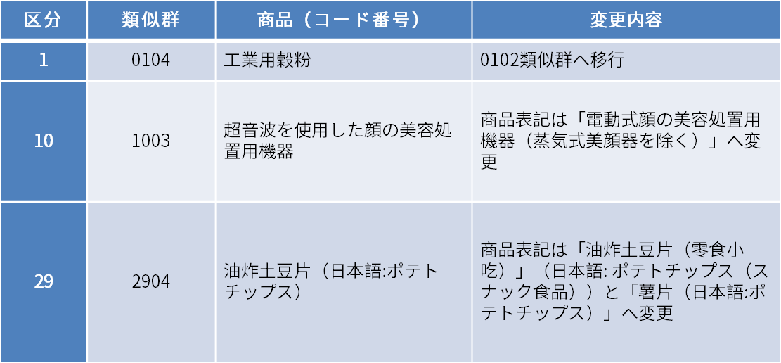 https://tmimage2.kangxin.com/group1/M00/CD/13/wKgKIWdzxXKALpJiAABYwtdS7Aw710.png https://tmimage2.kangxin.com/group1/M00/CD/13/wKgKIWdzxXKALpJiAABYwtdS7Aw710.png
