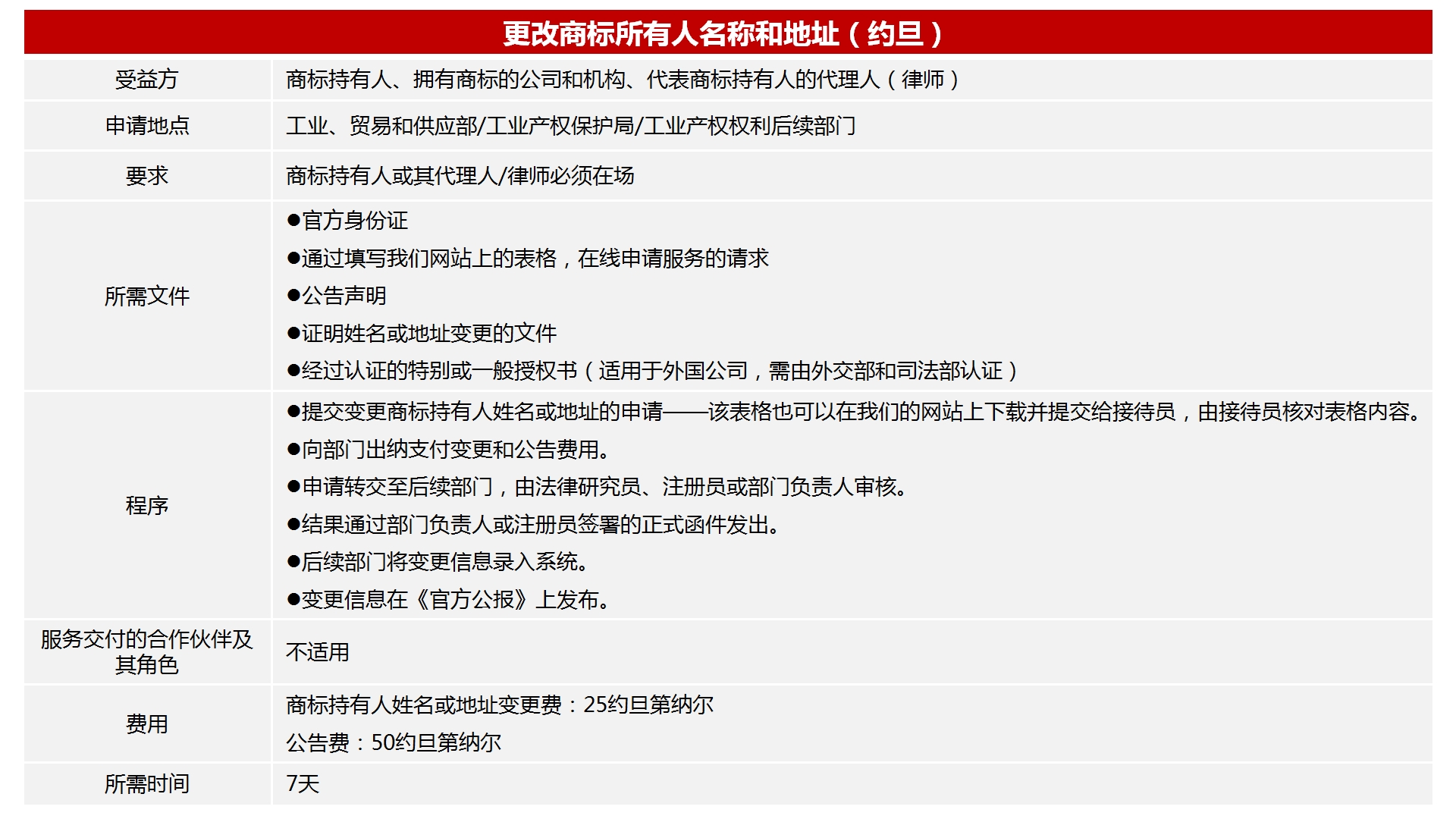 https://tmimage2.kangxin.com/group1/M00/D2/09/wKgKIWcp8J2APKakAAhNxjUlREw055.png