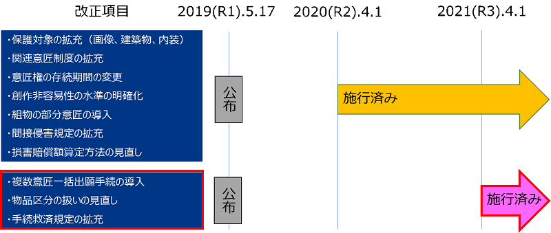 https://tmimage2.kangxin.com/group1/M00/D2/79/wKgKIWivylmAbKRTAAFsun1cRxg354.png 1.png
