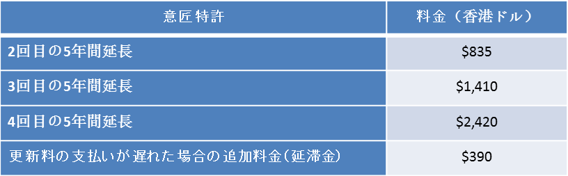 https://tmimage2.kangxin.com/group1/M00/D4/D7/wKgKIWe4ZhGAdz-oAAAbS3OOQlg288.png https://tmimage2.kangxin.com/group1/M00/D4/D7/wKgKIWe4ZhGAdz-oAAAbS3OOQlg288.png