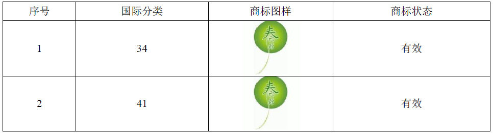 https://tmimage2.kangxin.com/group1/M00/D7/97/wKgKIWc-71OAA6TJAADUqp2YHDs688.png