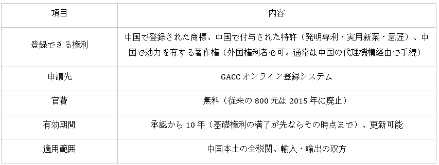 https://tmimage2.kangxin.com/group1/M00/D7/98/wKgKIWq5452ABvo_AAAvUS3D1cg770.png https://tmimage2.kangxin.com/group1/M00/D7/98/wKgKIWq5452ABvo_AAAvUS3D1cg770.png