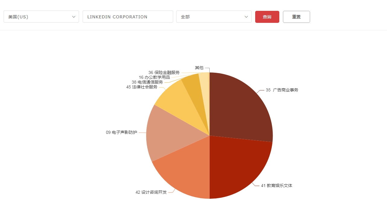 https://tmimage2.kangxin.com/group1/M00/D9/ED/wKgKIWiAjiCAV1r0AAEvzztm5Fg623.png https://tmimage2.kangxin.com/group1/M00/D9/ED/wKgKIWiAjiCAV1r0AAEvzztm5Fg623.png