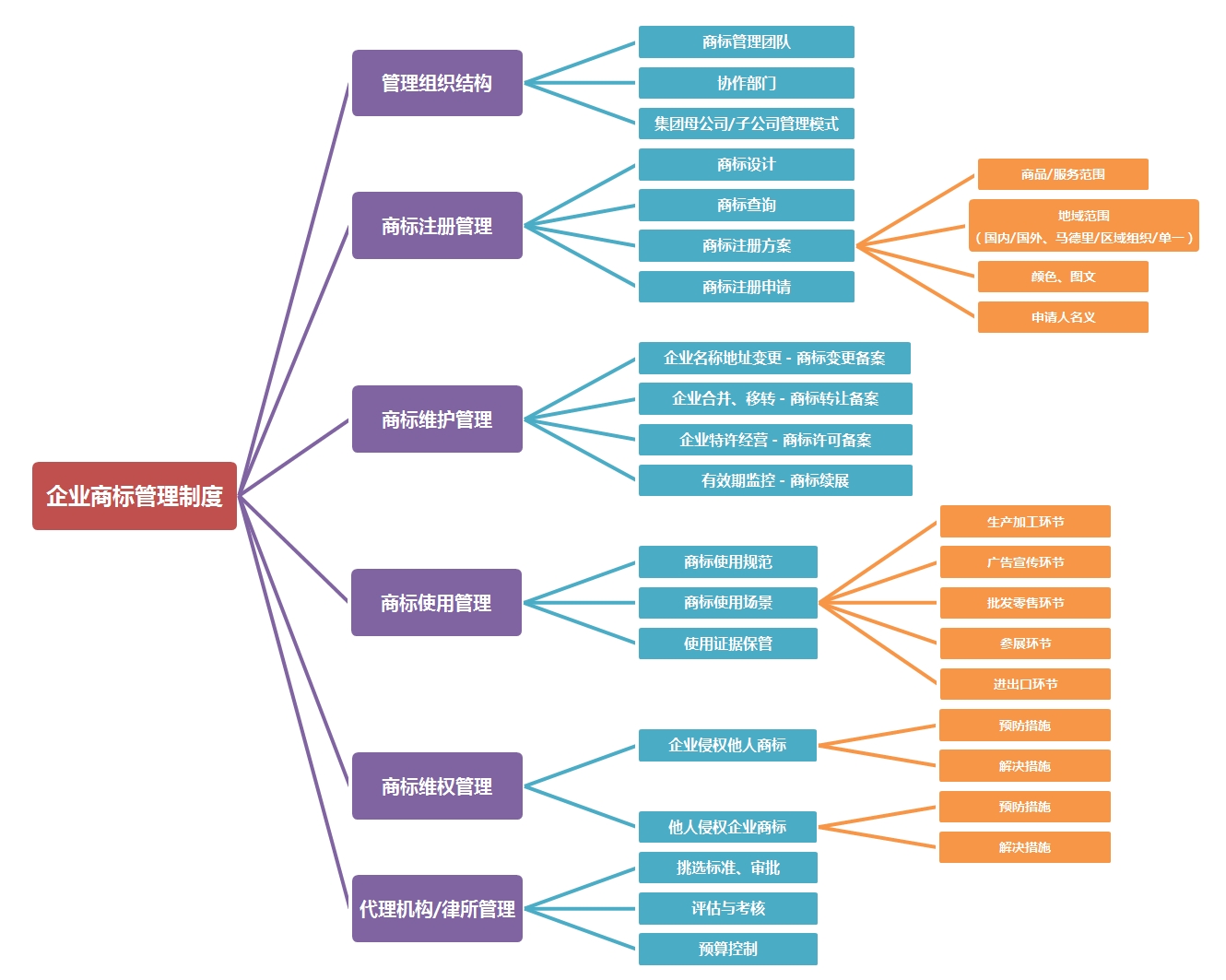https://tmimage2.kangxin.com/group1/M00/D9/F8/wKgKIWdZKzCAYZvVAATq9ybE6hA877.png
