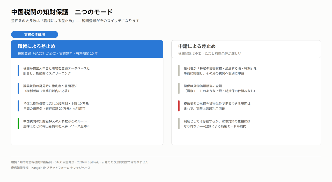https://tmimage2.kangxin.com/group1/M00/DB/47/wKgKIWq54zuAOZXUAAK6emFP5Hk371.png https://tmimage2.kangxin.com/group1/M00/DB/47/wKgKIWq54zuAOZXUAAK6emFP5Hk371.png