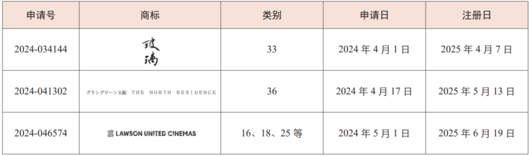 https://tmimage2.kangxin.com/group1/M00/E0/89/wKgKIWlTRISAYNGbAAE2ylMX_GM841.png