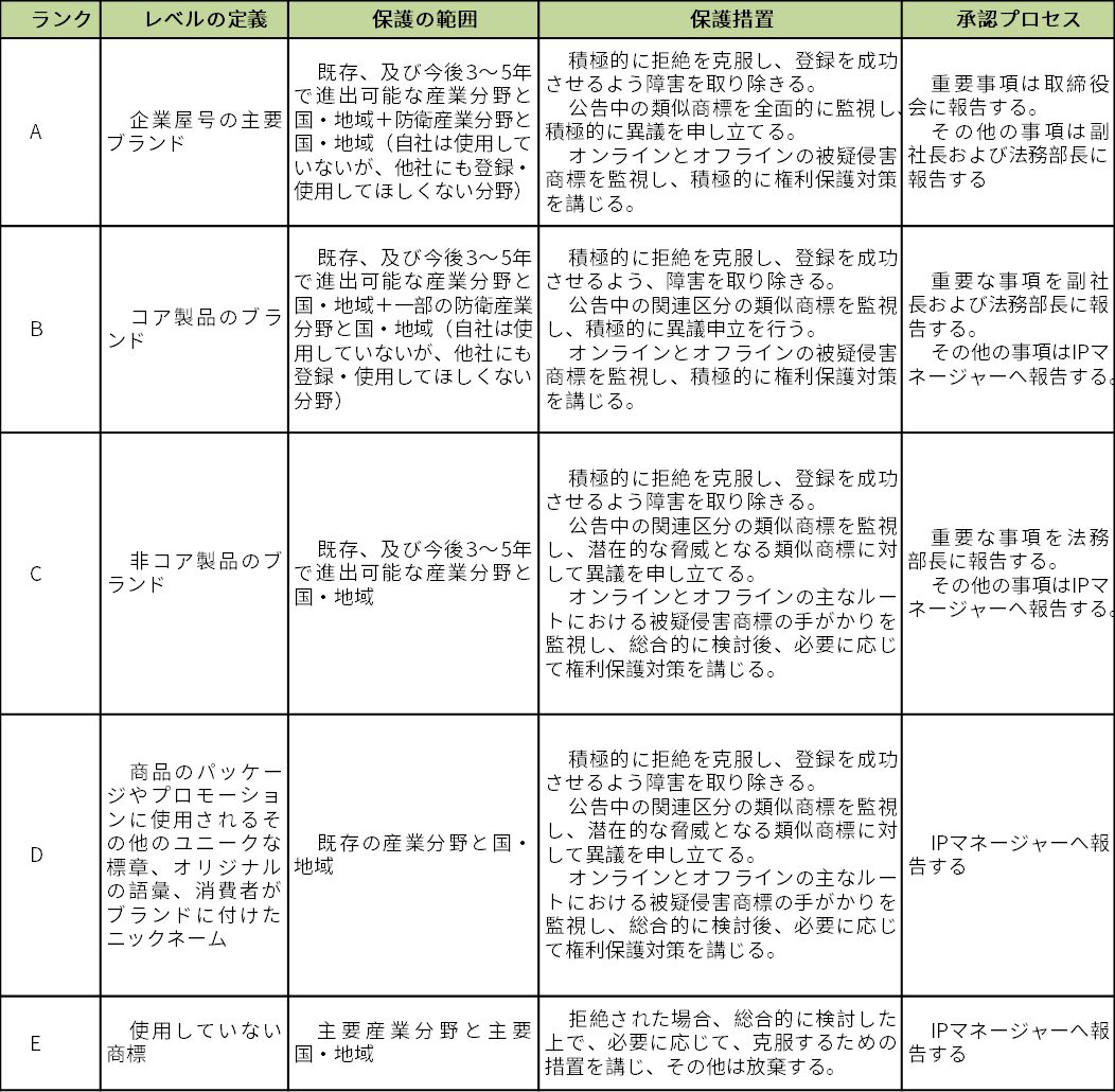https://tmimage2.kangxin.com/group1/M00/E2/07/wKgKIWdiMwSAJ4oTAAINhx7kxKE652.png https://tmimage2.kangxin.com/group1/M00/E2/07/wKgKIWdiMwSAJ4oTAAINhx7kxKE652.png