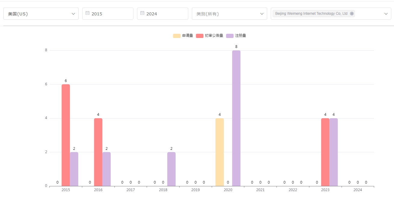 https://tmimage2.kangxin.com/group1/M00/E5/23/wKgKIWjTXCeAF66QAAE8dXXZqFc570.png https://tmimage2.kangxin.com/group1/M00/E5/23/wKgKIWjTXCeAF66QAAE8dXXZqFc570.png