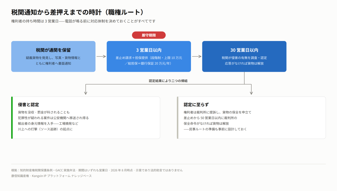 https://tmimage2.kangxin.com/group1/M00/E5/A9/wKgKIWq541KABfUnAAKeKZahf_g722.png https://tmimage2.kangxin.com/group1/M00/E5/A9/wKgKIWq541KABfUnAAKeKZahf_g722.png