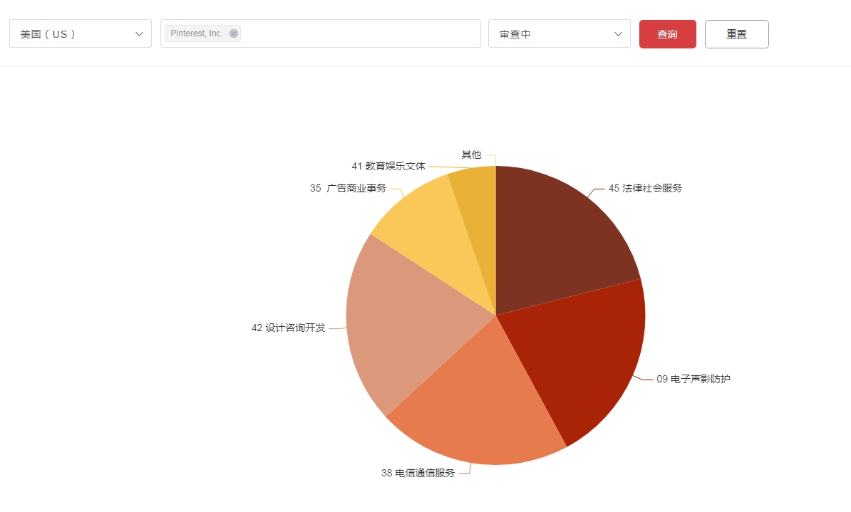 https://tmimage2.kangxin.com/group1/M00/EA/D3/wKgKIWimz56ADqYVAAEfTVBauRM139.png