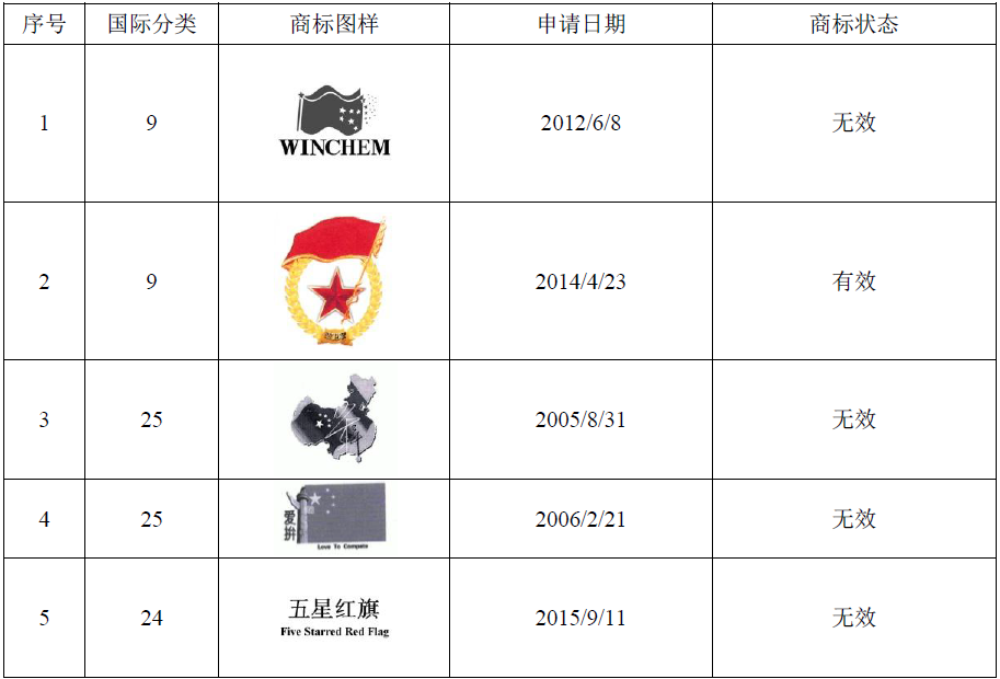 https://tmimage2.kangxin.com/group1/M00/EE/B1/wKgKIWc-6zmAWecPAAHvsQD0mkk034.png