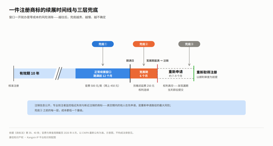 https://tmimage2.kangxin.com/group1/M00/EF/97/wKgKIWqWXcKAEpAKAAGQZgA-fm4917.png https://tmimage2.kangxin.com/group1/M00/EF/97/wKgKIWqWXcKAEpAKAAGQZgA-fm4917.png