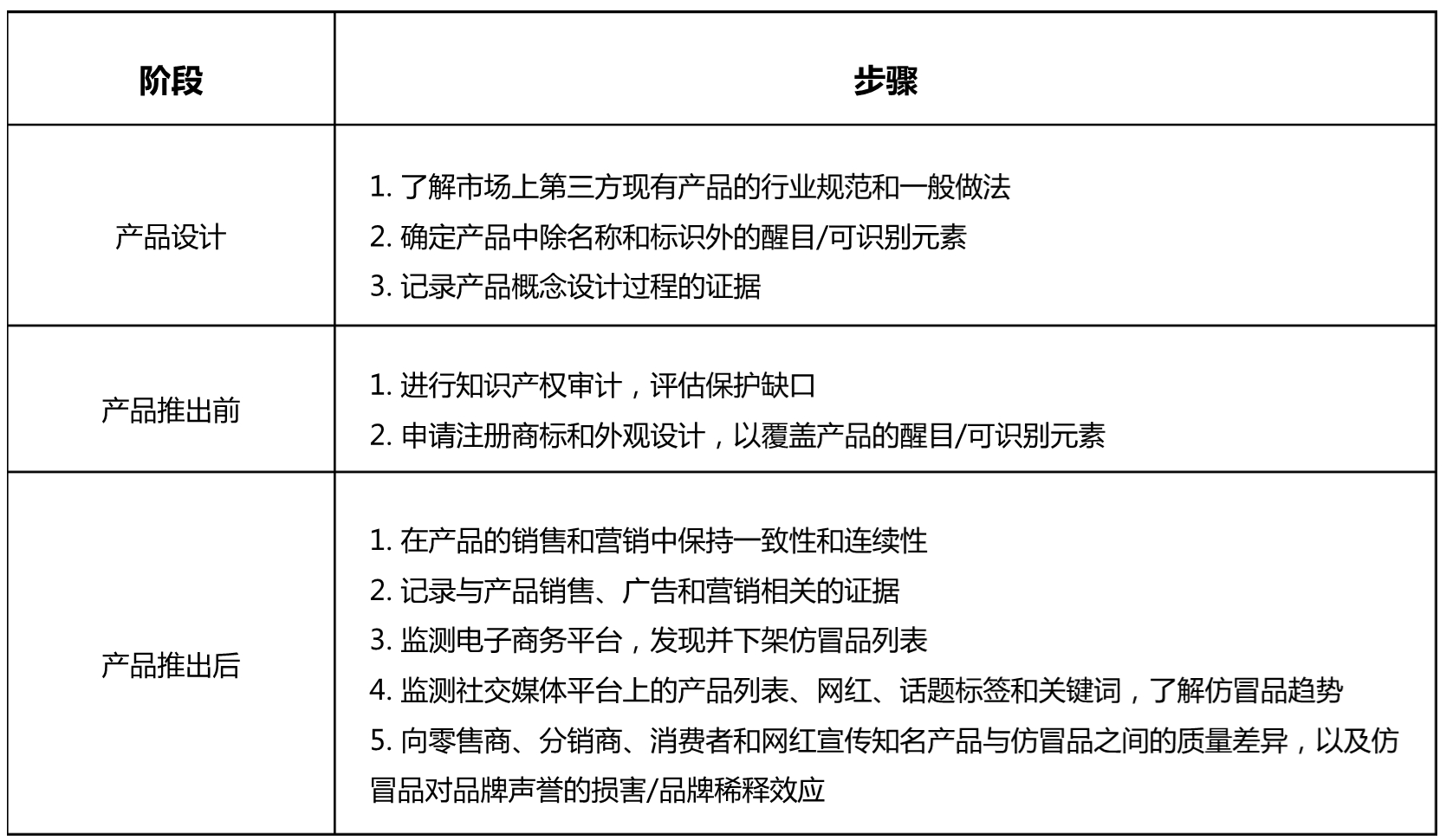 https://tmimage2.kangxin.com/group1/M00/EF/A9/wKgKIWiS-PmANahYAAS6AJo_sfo693.png https://tmimage2.kangxin.com/group1/M00/EF/A9/wKgKIWiS-PmANahYAAS6AJo_sfo693.png
