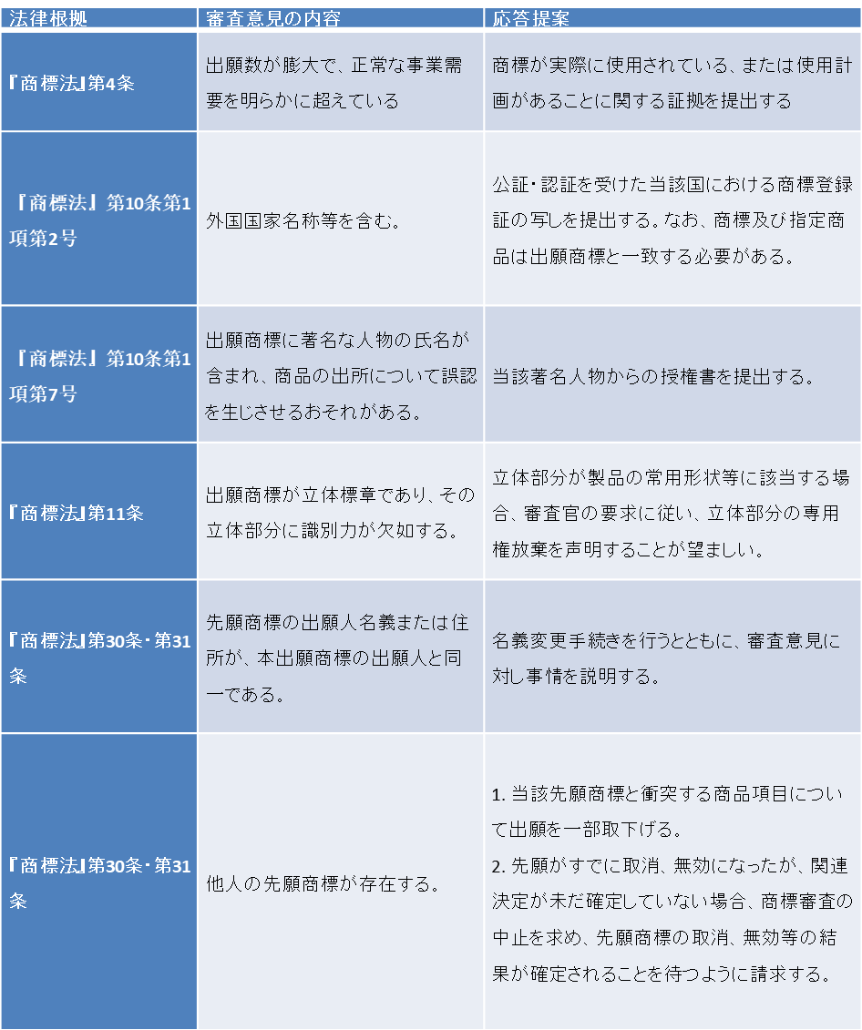 https://tmimage2.kangxin.com/group1/M00/F2/71/wKgKIWlbj2yAHUeUAACjKVTaqBI967.png https://tmimage2.kangxin.com/group1/M00/F2/71/wKgKIWlbj2yAHUeUAACjKVTaqBI967.png